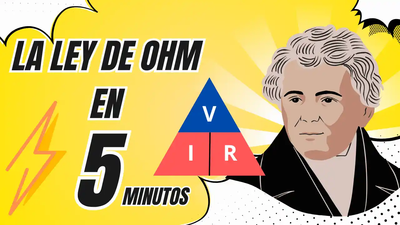 La Ley de Ohm Fiquivida
